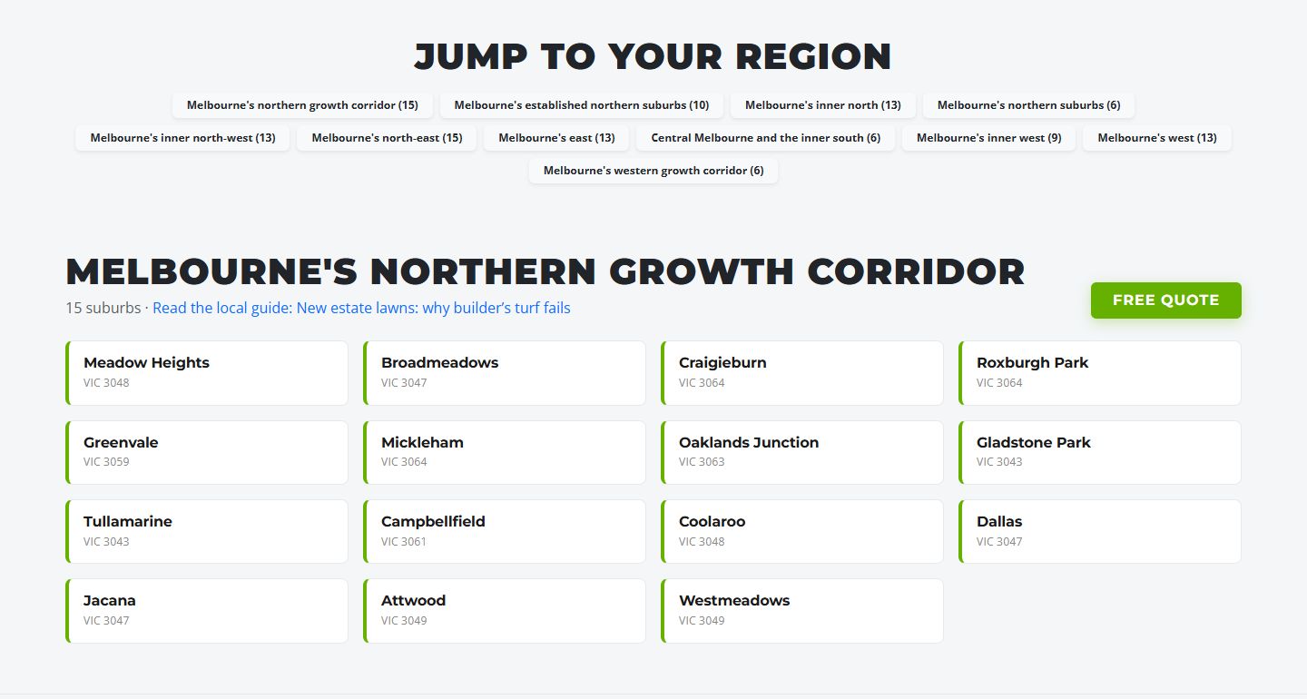 Garden MC: The areas hub groups all 119 suburbs into eleven regions, each linked to its guide.